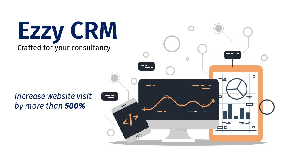 CRM